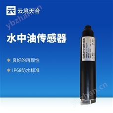 TH-S17S水中油在線分析儀