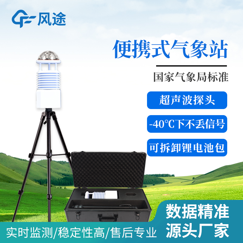 揭秘!便携式综合气象仪如何实现多传感器协同工作,数据同步无延迟?