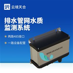 TH-GWS03排水管網(wǎng)水質(zhì)監(jiān)測系統(tǒng)