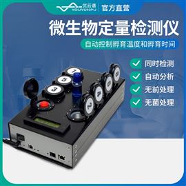 YP-W80大肠杆菌检测仪