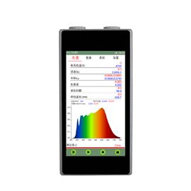 HA350BF 蓝光频闪光谱照度计