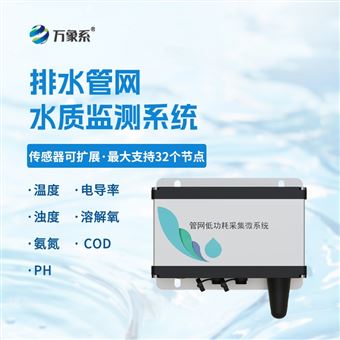 WX-GWS04城市管网水质监测系统
