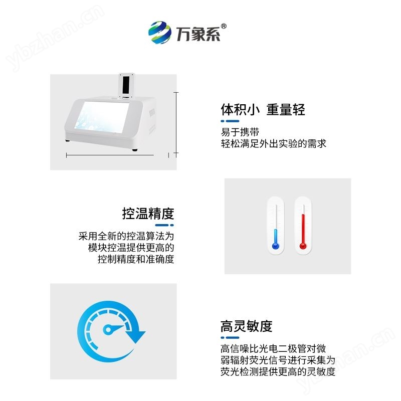 鴿子公母檢測儀
