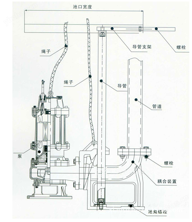 100GAK耦合器廠家