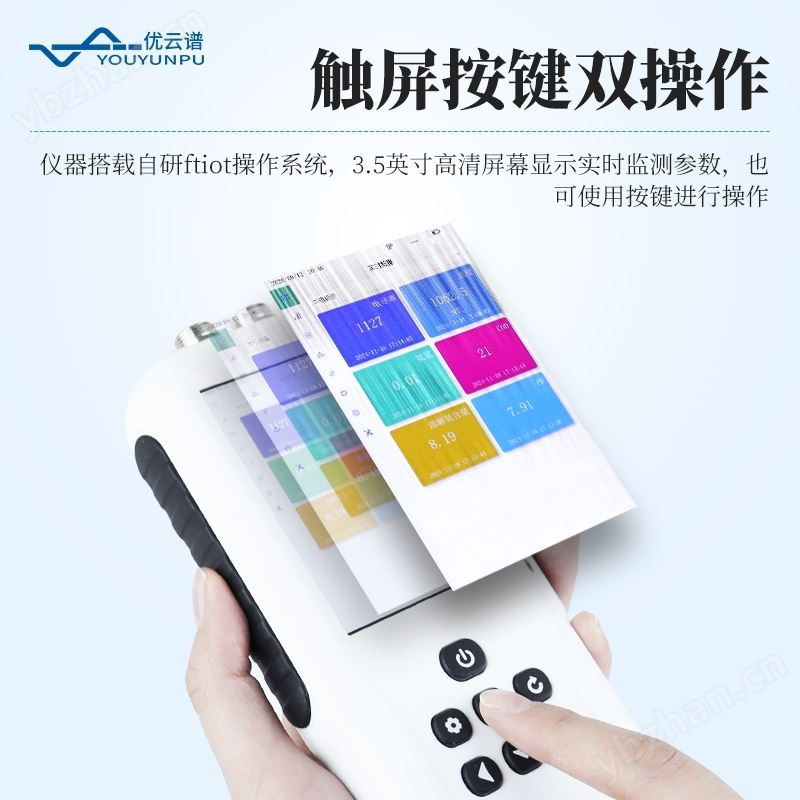 污水水質(zhì)檢測儀