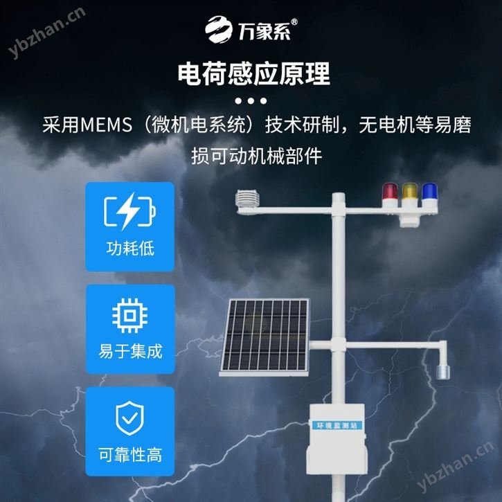 大型油氣儲存基地雷電預警系統