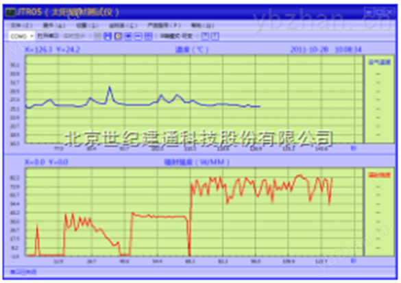 JTR05 太阳辐射测试仪