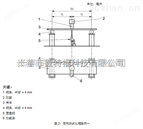 地板彈性和可彎性測量試驗臺 地板彈性和可彎性測量試驗臺