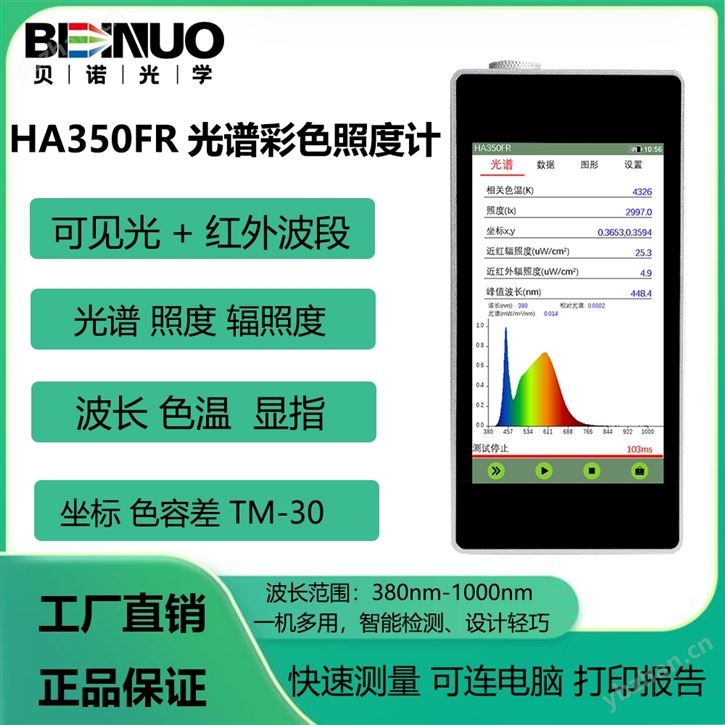 HA350FR可見光紅外波段光譜照度計