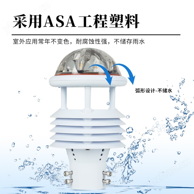 七參數氣象傳感器