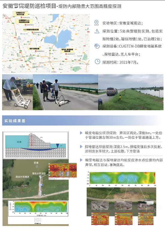 拖曳式瞬變電磁儀（地質(zhì)水壩測(cè)漏儀）