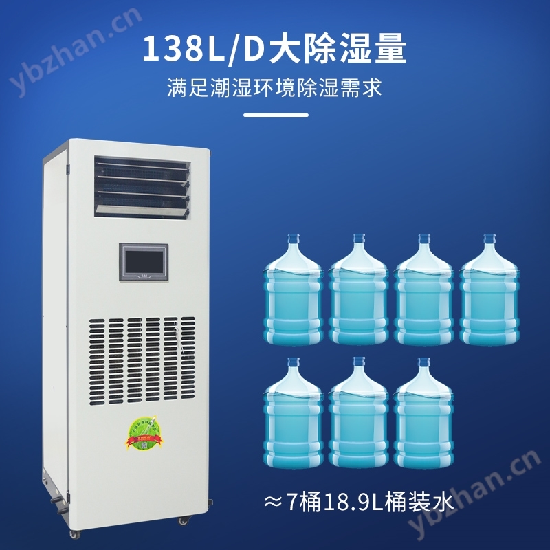 GMP 車間恒濕凈化一體機ETDH-9138N