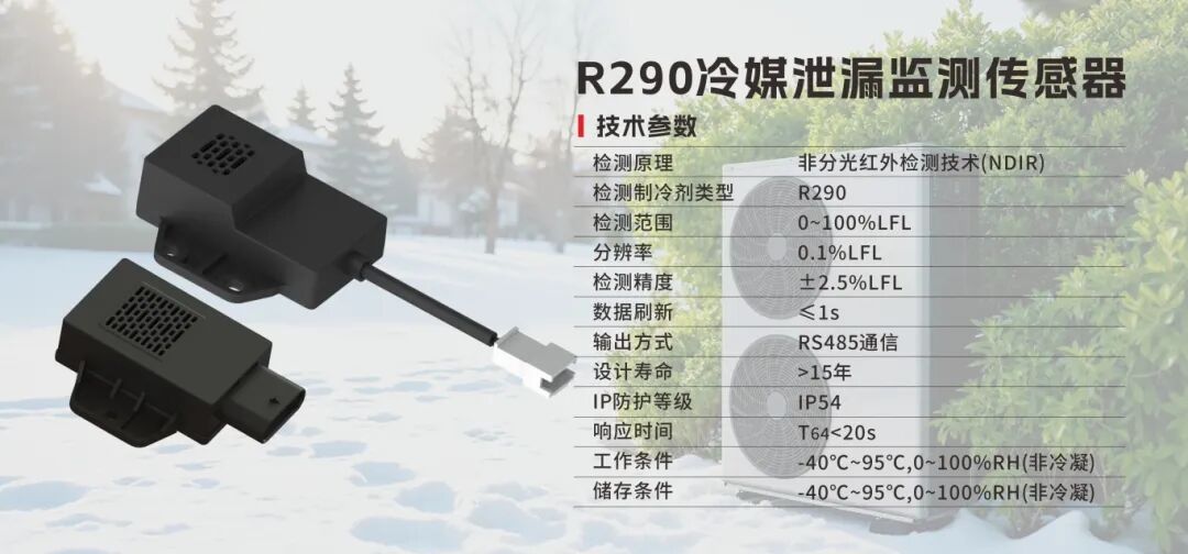 守护冬日温暖 | 四方光电R290冷媒泄漏监测传感器，给热泵“UL级”安全守护