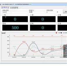 XY-TCS?60kg高精度工业电子秤数据采集系统?