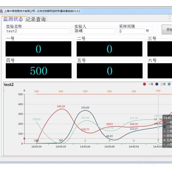 电子秤定制生产售后技术支持服务
