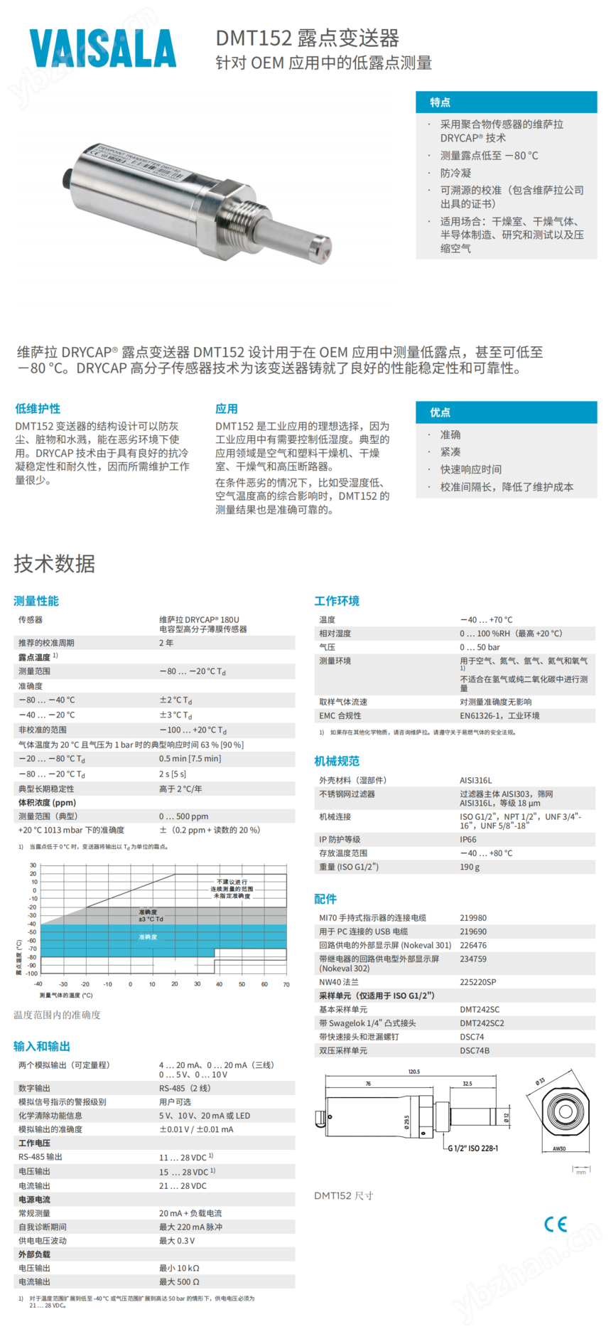 DMT152露点e星平台网址