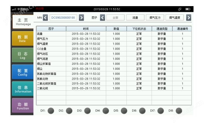 数据采集传输仪