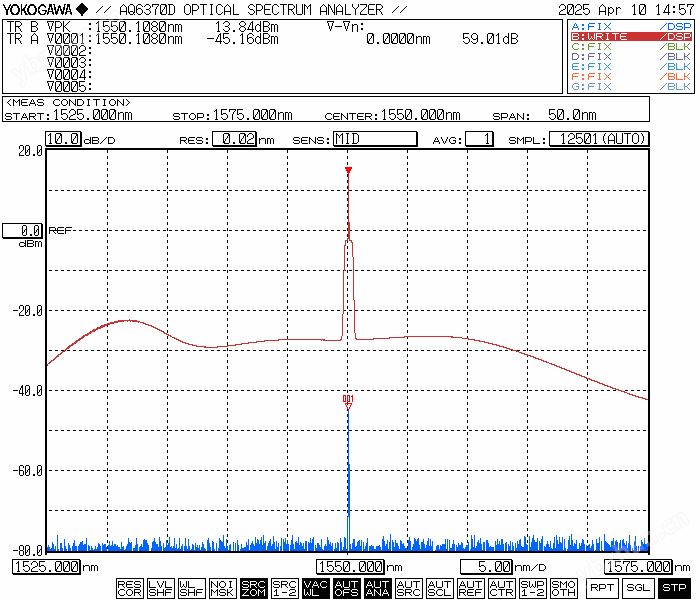 C波段掺铒光纤小信号放大器(高增益版)