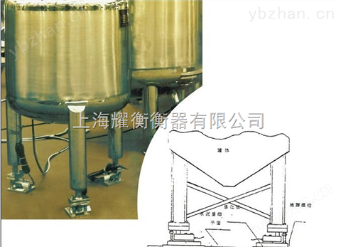 料罐配料模塊，電子模塊 料斗秤模塊 工業(yè)模塊 * 好評如潮