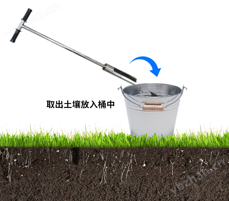 多点土壤水分监测系统