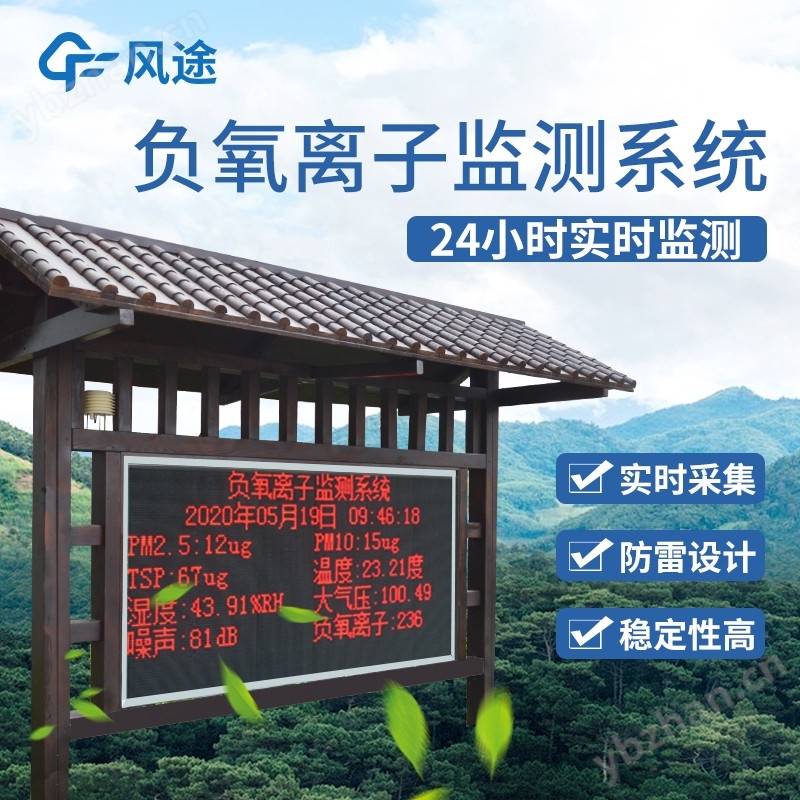 公園氣象站