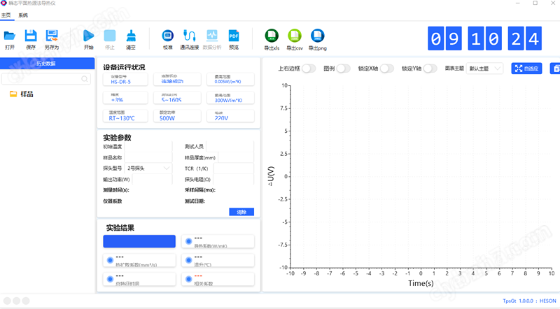 瞬態平面熱源法導熱系數測試儀