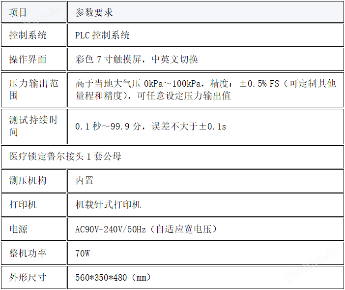 一次性使用動靜脈插管泄漏測試儀 準確可靠