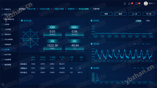 转子动平衡振动测量