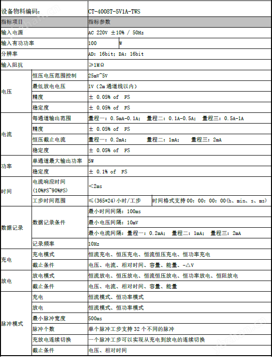 電池測(cè)試.png
