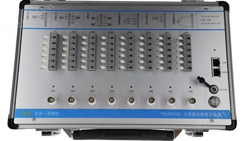 8通道动态应变仪（集成化）