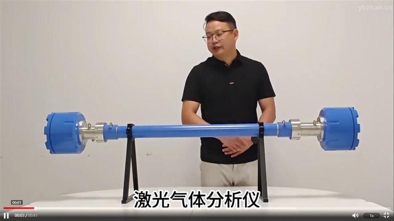 原位對射激光氣體分析儀