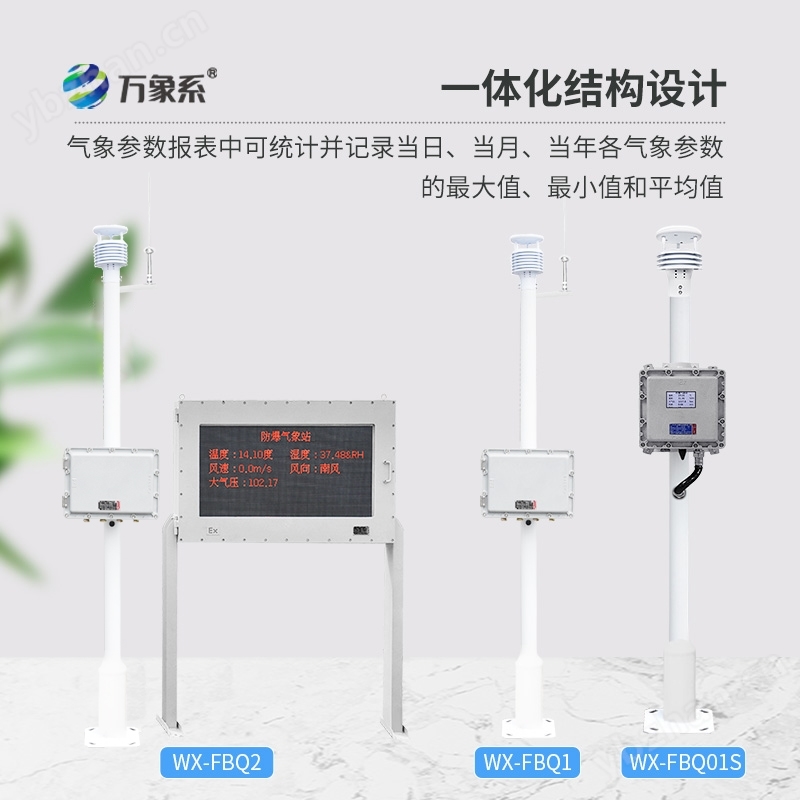 防爆气象环境监测设备