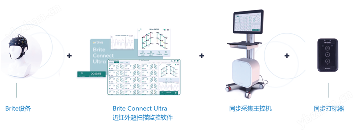 近红外超扫描系统 Brite Ultra 12/24/30