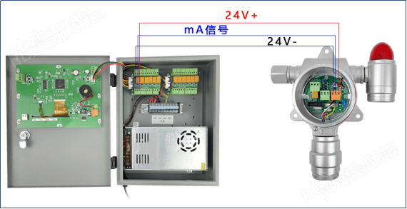 工业车间烟草粉尘浓度检测仪生产厂家