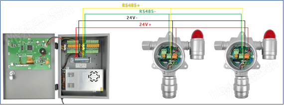 工业车间烟草粉尘浓度检测仪生产厂家