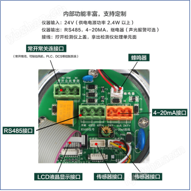 工业车间烟草粉尘浓度检测仪生产厂家