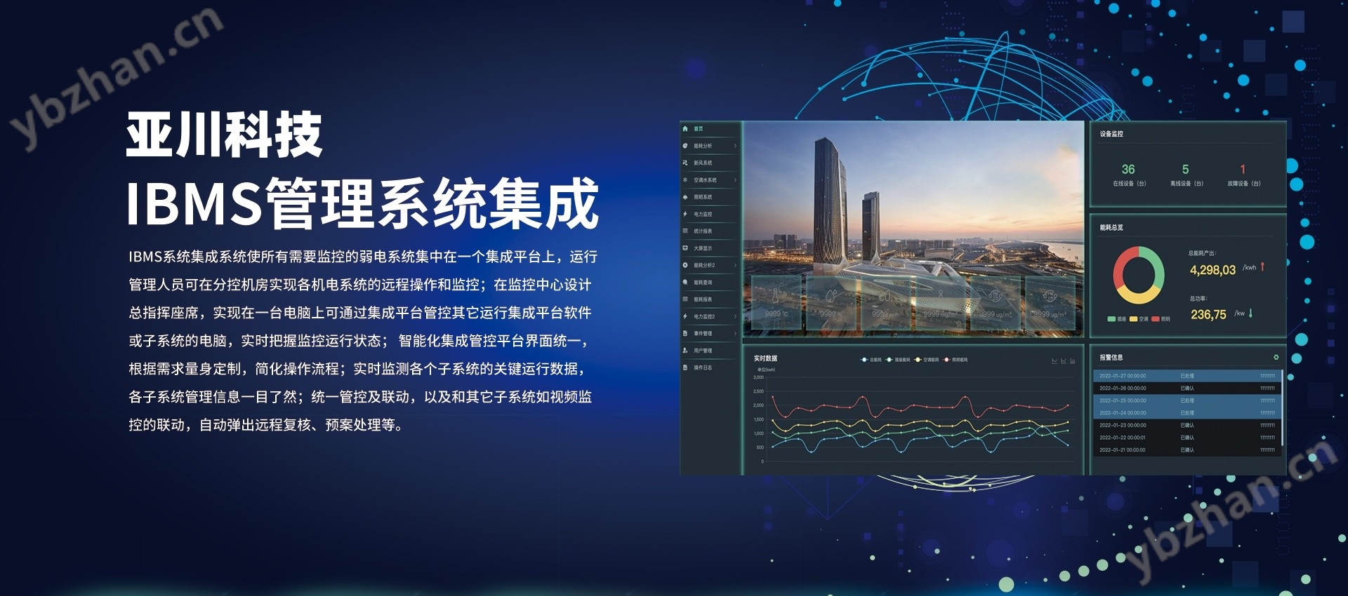 IBMS-智能化数据集成平台