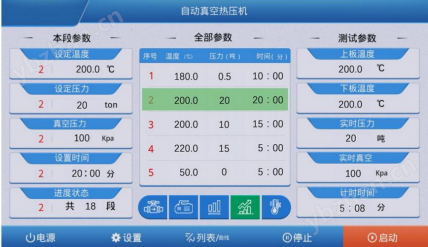 JK-VRP300高溫真空熱壓機