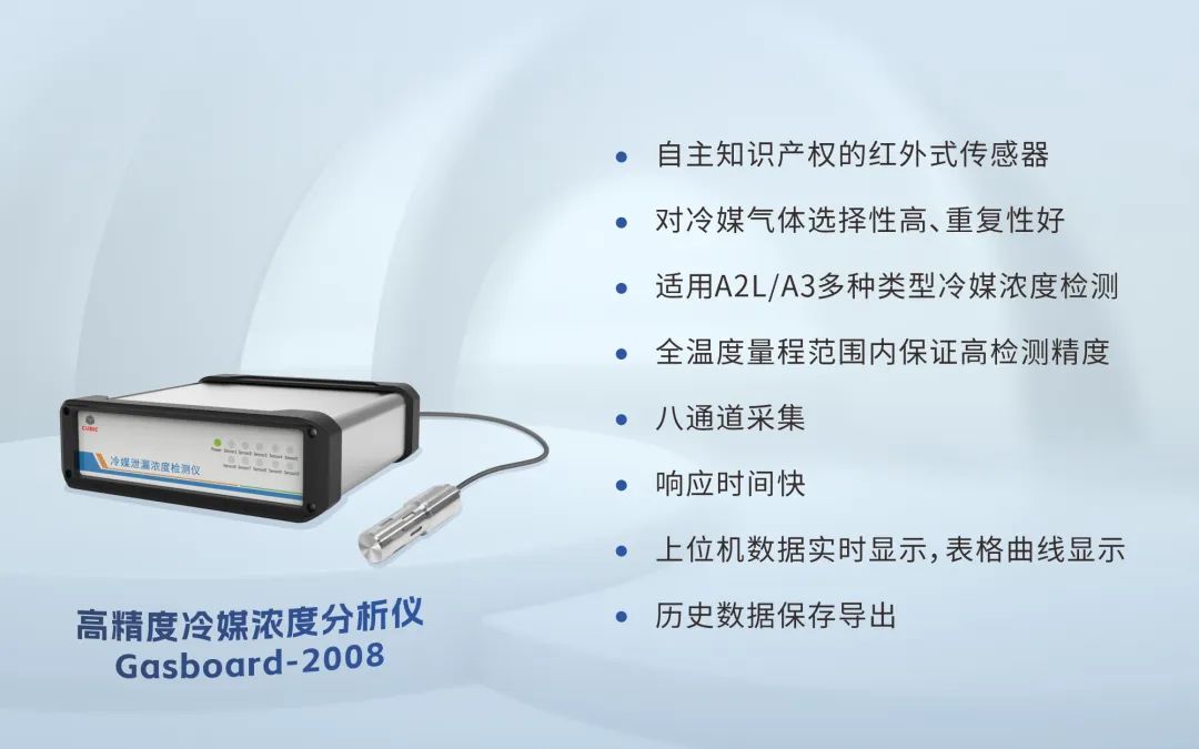 裝對位置，方保安全！冷媒泄漏傳感器安裝秘籍