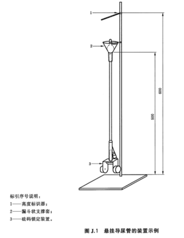 導尿管球囊抗拉性測試儀