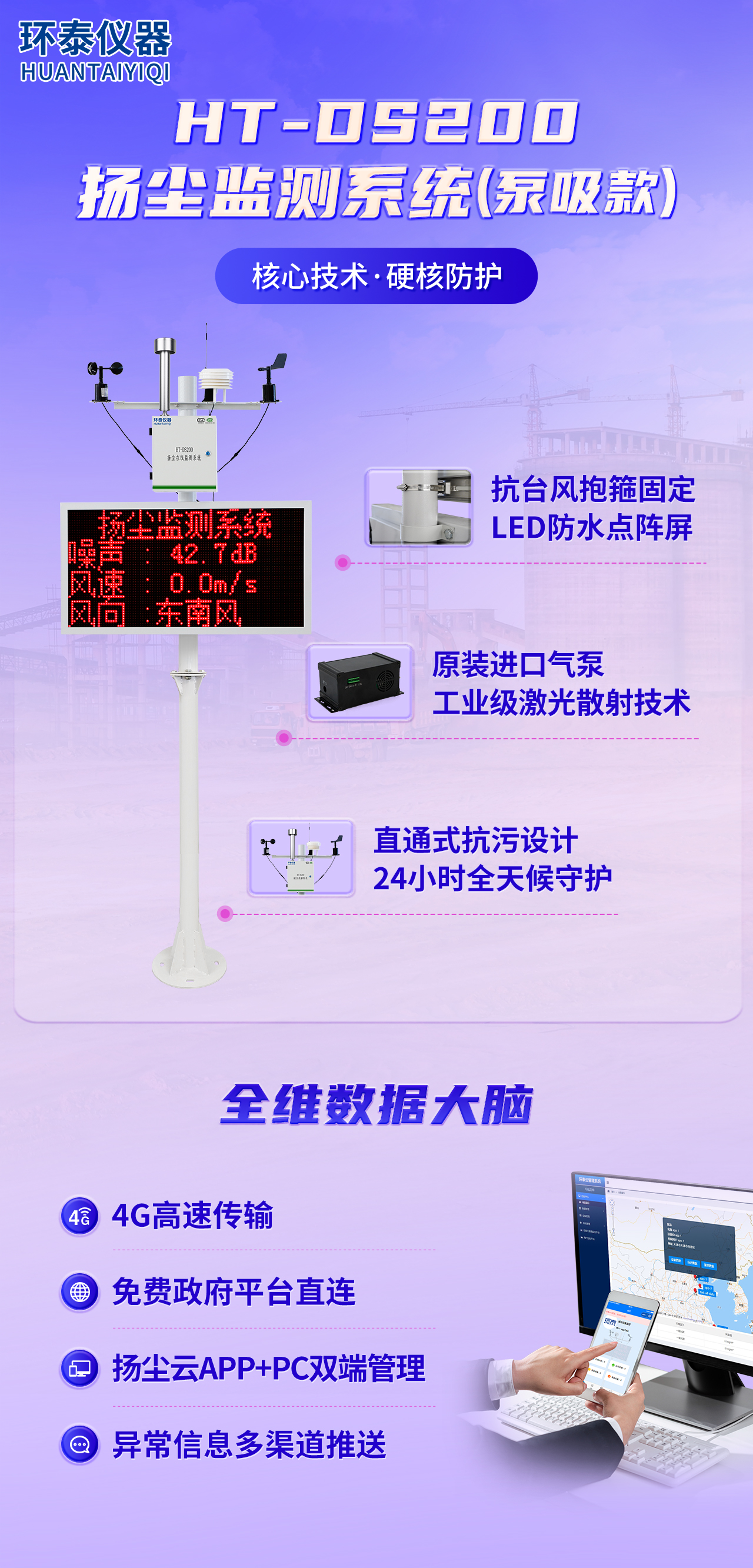 揚塵擴散！海南一建筑工地被罰1.05萬元