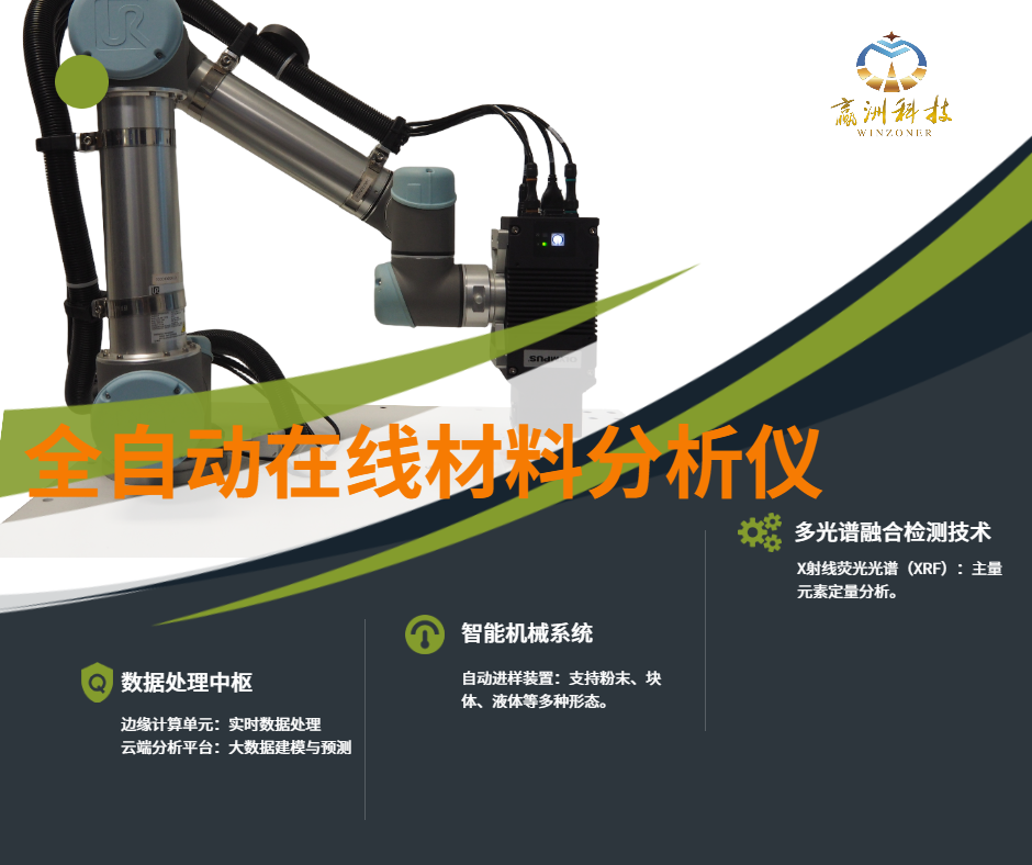 全自動(dòng)在線材料分析儀.png