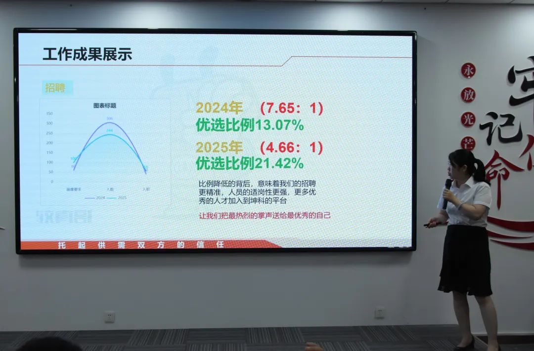 半程收官，再啟新程 —— 坤科儀表股份年中總結(jié)大會(huì)亮點(diǎn)