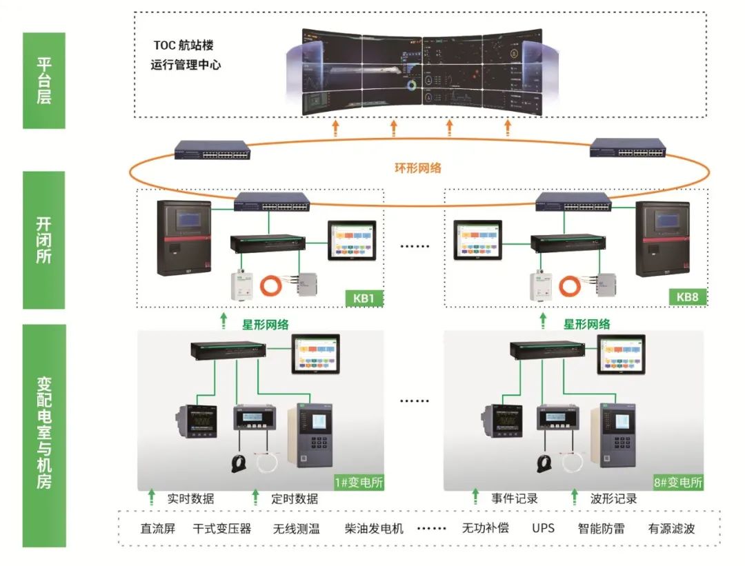 「邀请函」CET中电技术邀您参加2025国际机场博览会