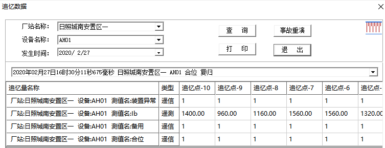 浅谈光伏—储能微电网能量管理系统储能系统的集成研究