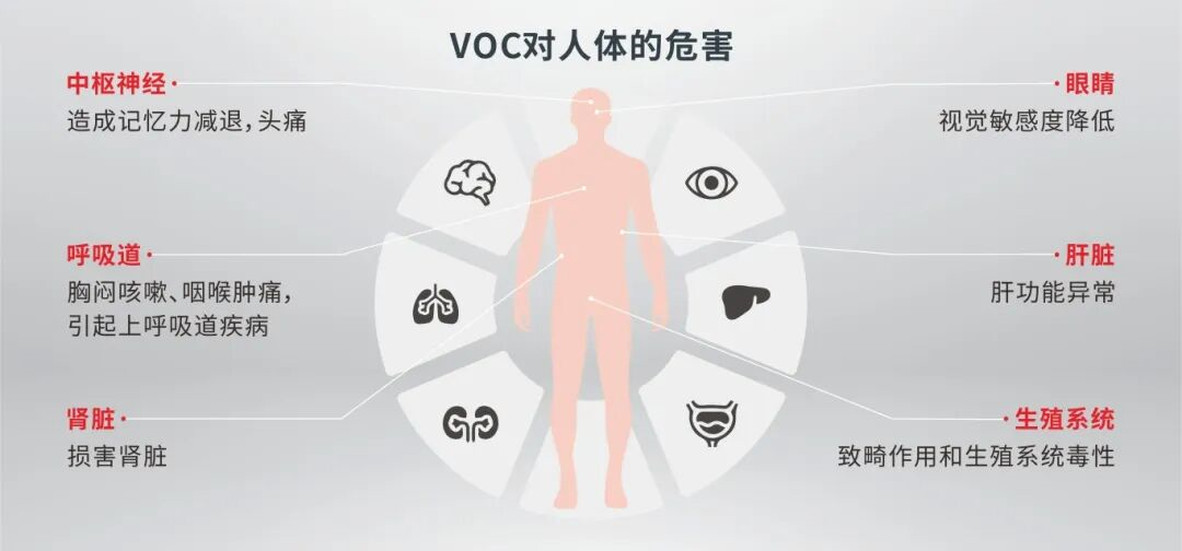 輕量之選 重磅升級 | AM1003新品上市