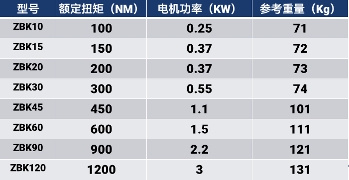 矿用煤安隔爆系列 · 产品介绍