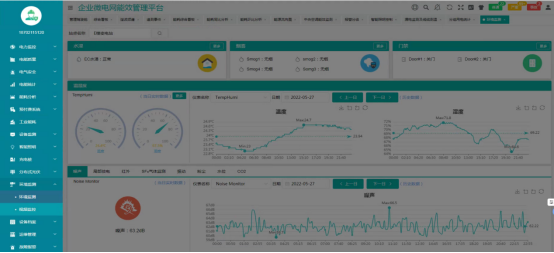 淺談智慧水務配電能效云平臺的應用與發展4640.png 淺談智慧水務配電能效云平臺的應用與發展4640.png