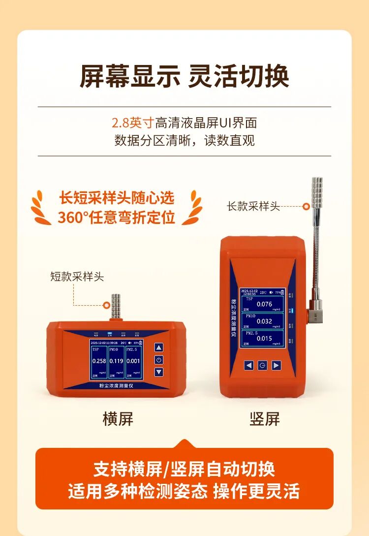 專業隨行,精準掌控——YR-PF110便攜式粉塵濃度測量儀全新上市