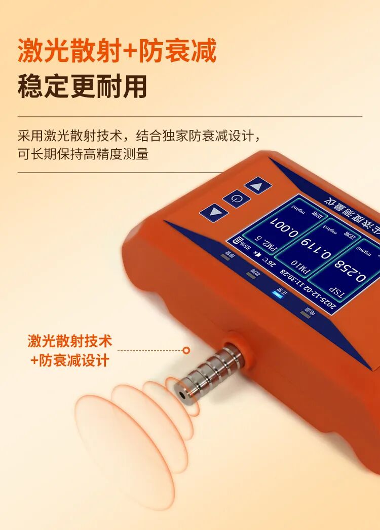專業隨行,精準掌控——YR-PF110便攜式粉塵濃度測量儀全新上市